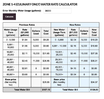 Screenshot image of a sample water rate calculator