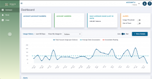 A screenshot of the water portal's dashboard showing interactive features such as water usage data, alerts, and account settings.